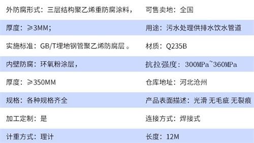 丰满加强级tpep防腐钢管批发参数指标